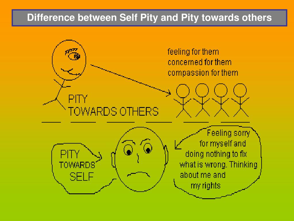 PPT Saying “NO” to Self Pity PowerPoint Presentation, free download