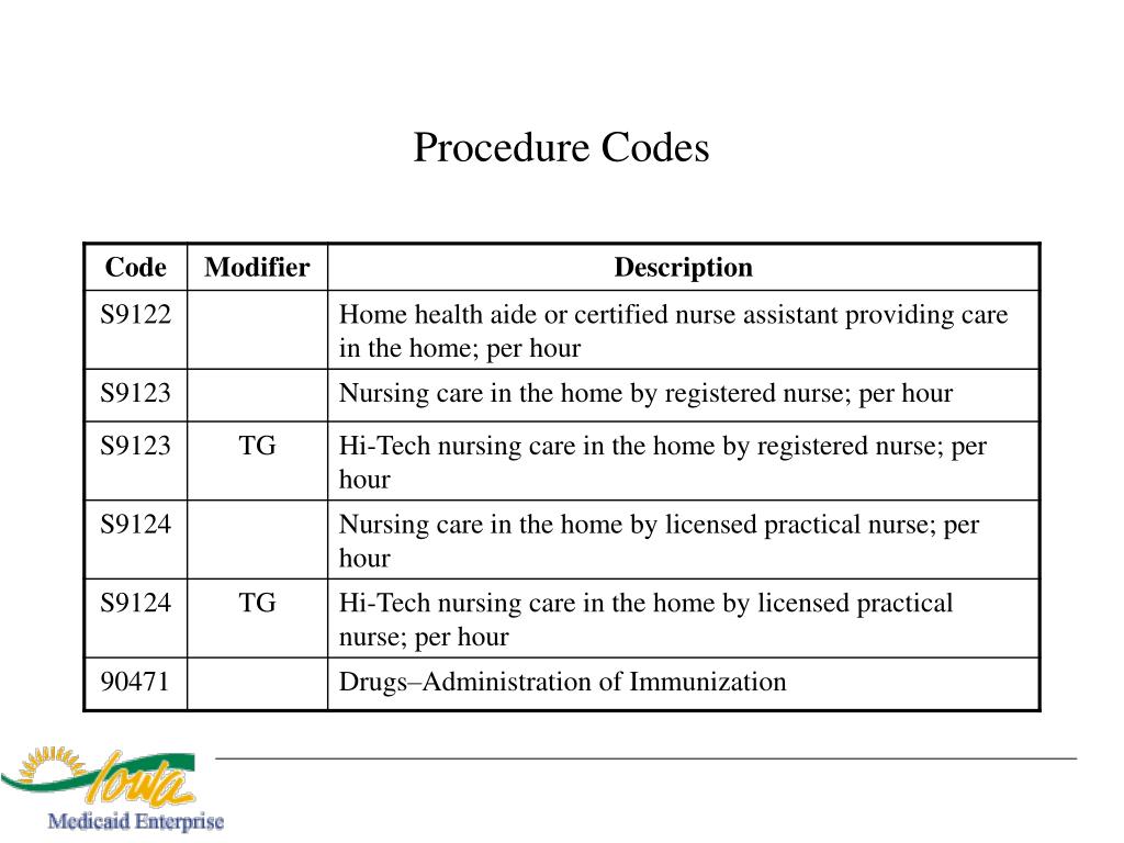 PPT Home Health Agency PowerPoint Presentation, free download ID
