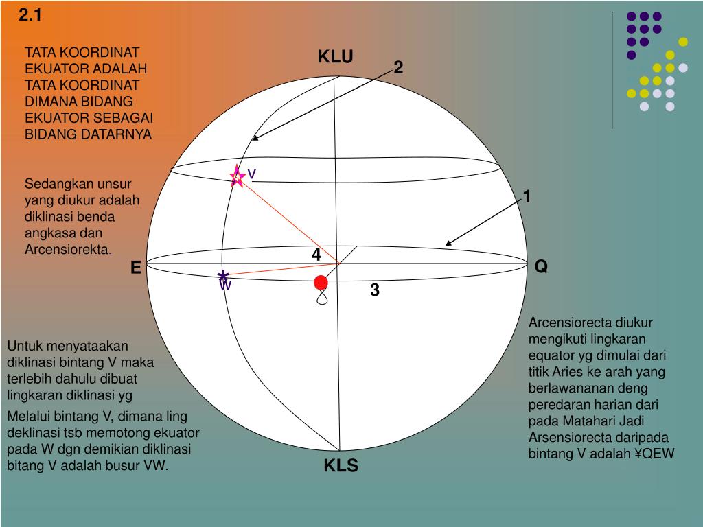 PPT ILMU PELAYARAN ASTRONOMI PowerPoint Presentation, free download
