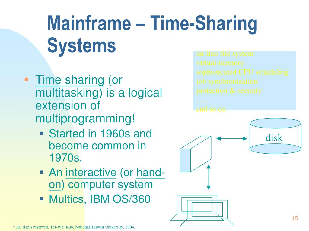 PPT Operating System Concepts PowerPoint Presentation, free download