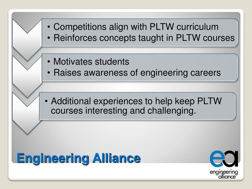 PPT Engineering Alliance PowerPoint Presentation, free download ID
