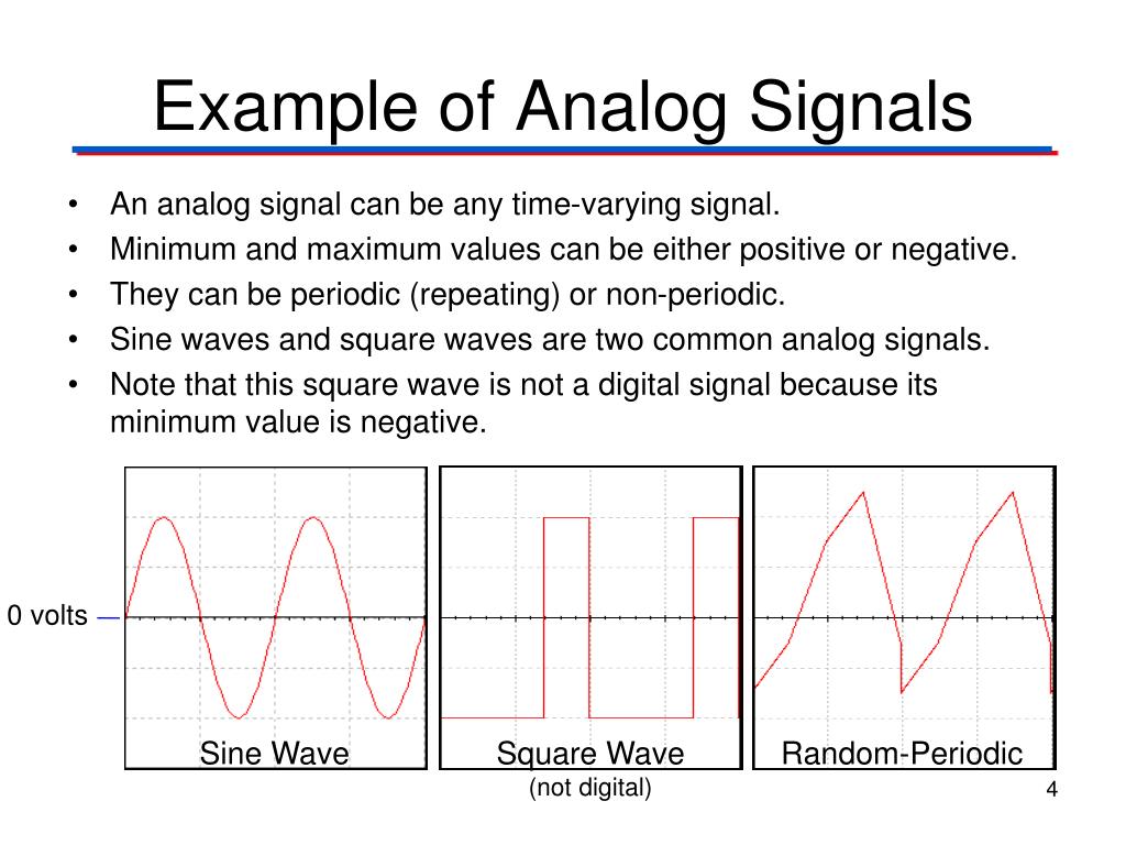 PPT Analog & Digital Signals PowerPoint Presentation, free download