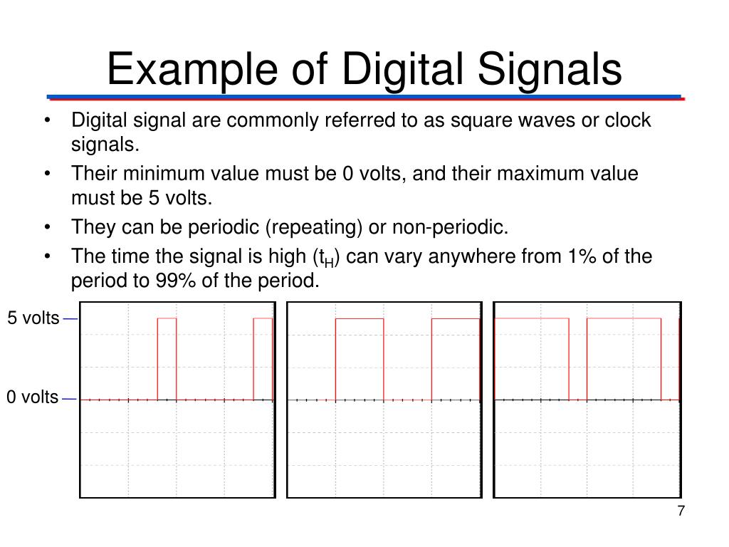 PPT Analog & Digital Signals PowerPoint Presentation, free download