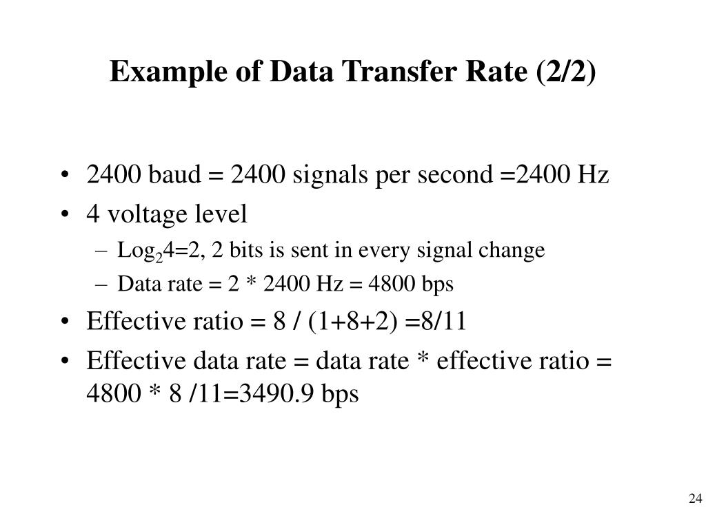 PPT Chapter 10 8051 Serial Port Programming in Assembly and C