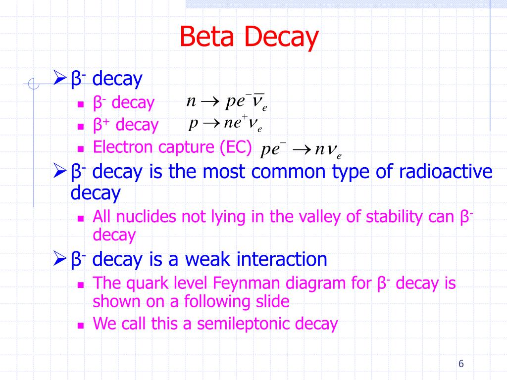 PPT Alpha Decay PowerPoint Presentation, free download