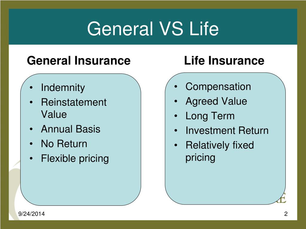 PPT WHY DO WE NEED REINSURANCE PowerPoint Presentation, free download