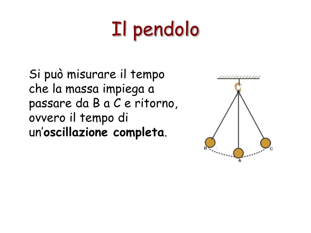 PPT Il Mot PowerPoint Presentation, free download ID4757632