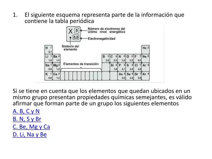 PPT El siguiente esquema representa parte de la información que