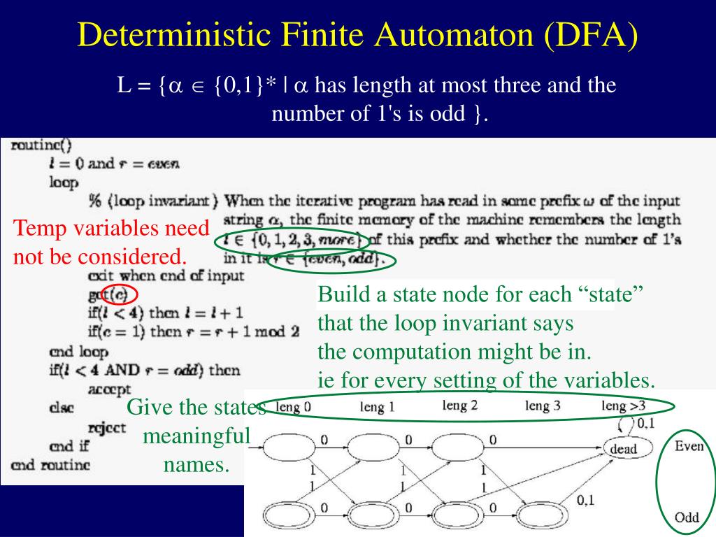 PPT Deterministic Finite Automata Machine PowerPoint Presentation