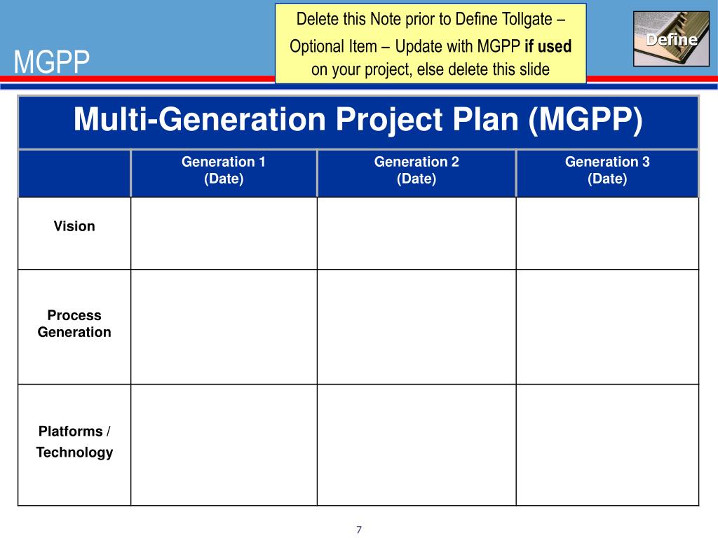 PPT What is a Tollgate Review Template PowerPoint Presentation, free