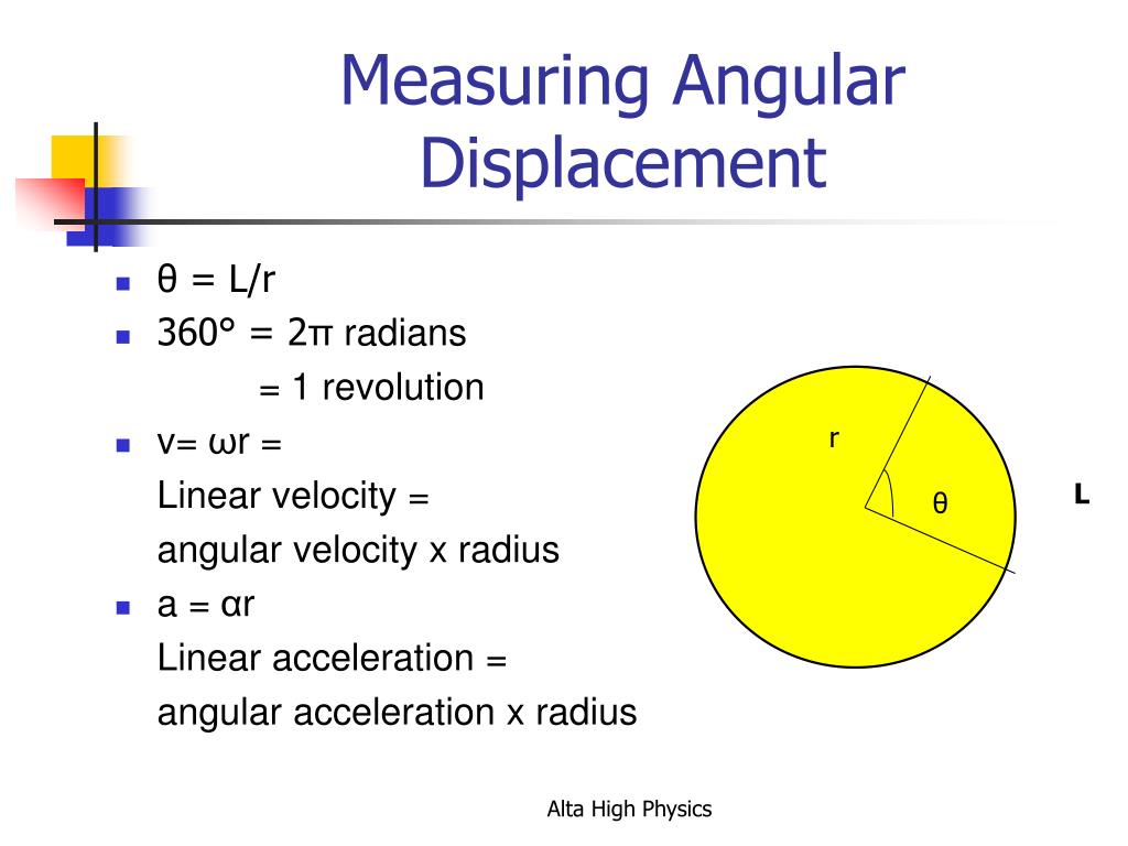 PPT Rotational Motion PowerPoint Presentation, free download ID4762426