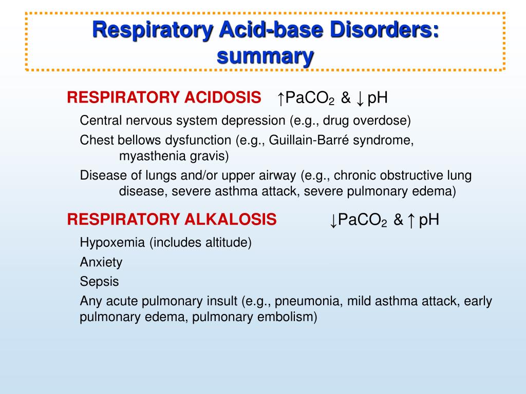 Asthma Causes Respiratory Alkalosis Asthma Lung Disease