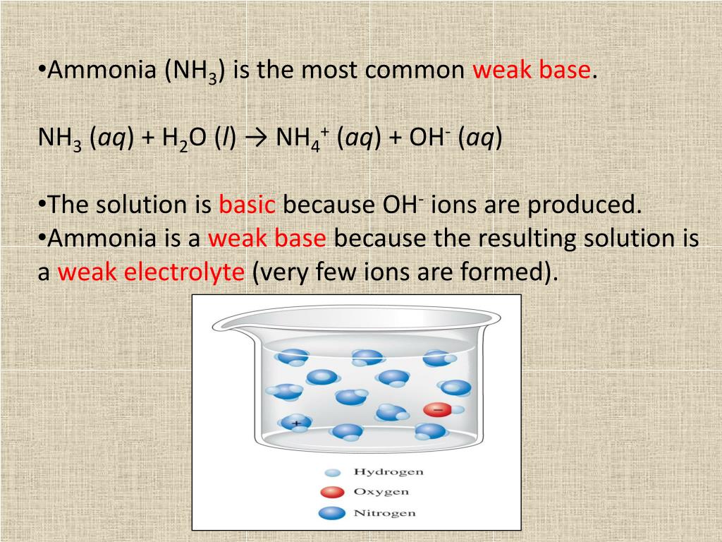 PPT Water, Electrolytes, and Solutions PowerPoint Presentation, free