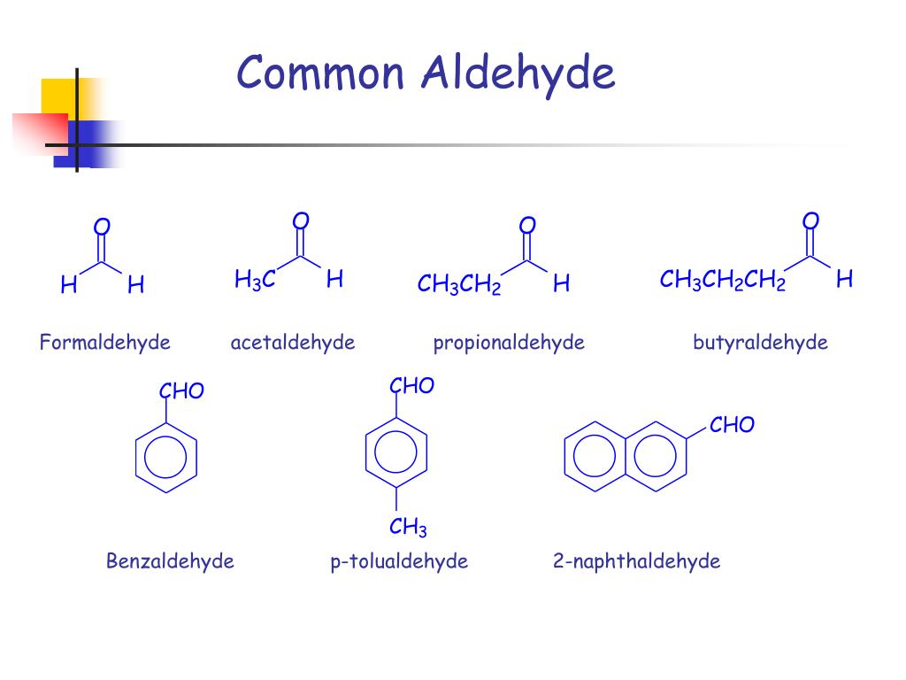 PPT Aldehydes and Ketones PowerPoint Presentation, free download ID