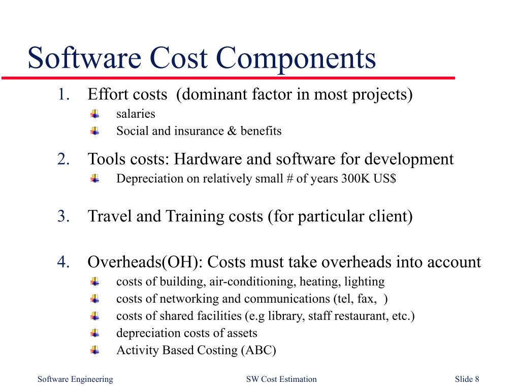 PPT Software Engineering Software Cost Estimation PowerPoint