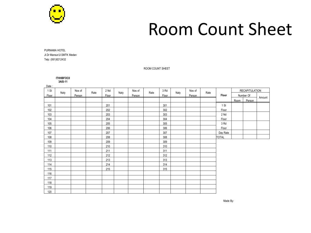 PPT Created by Julie PowerPoint Presentation, free download ID4766638