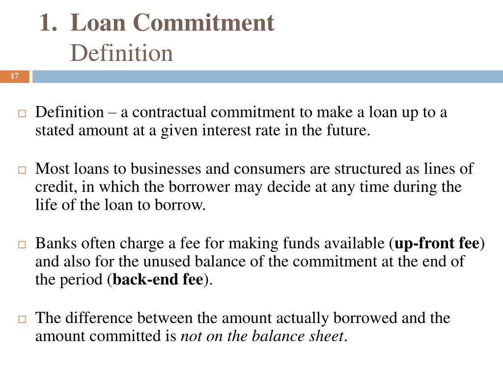 PPT OffBalanceSheet Banking PowerPoint Presentation, free download