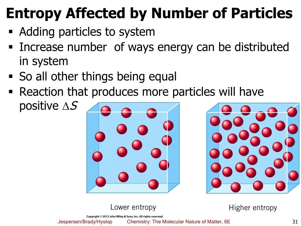 PPT Chapter 19 Thermodynamics PowerPoint Presentation, free download