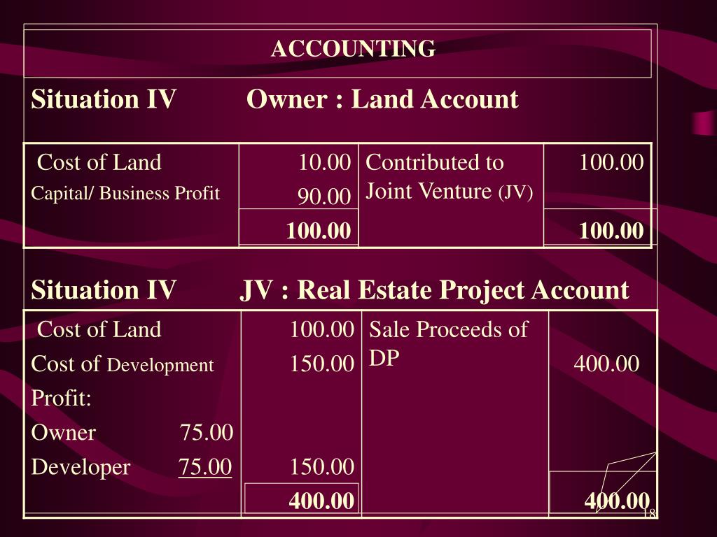 PPT presentation by Gunjan Pathak, Advocate Vedanta Law Chambers