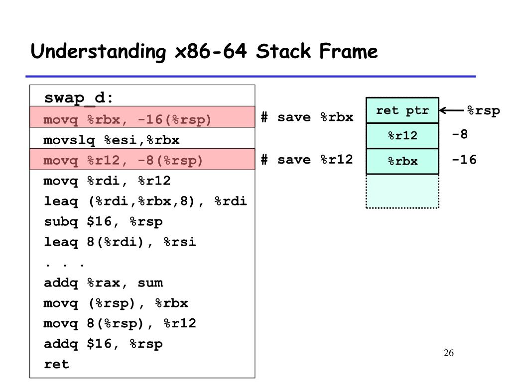 PPT MachineLevel Representation of Programs (x8664) PowerPoint