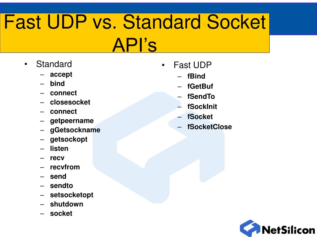 PPT Sockets API PowerPoint Presentation, free download ID4770515