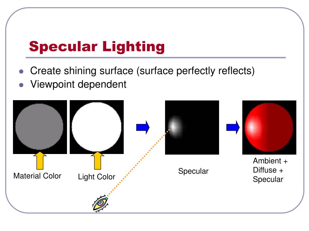 PPT Illumination PowerPoint Presentation, free download ID4771522