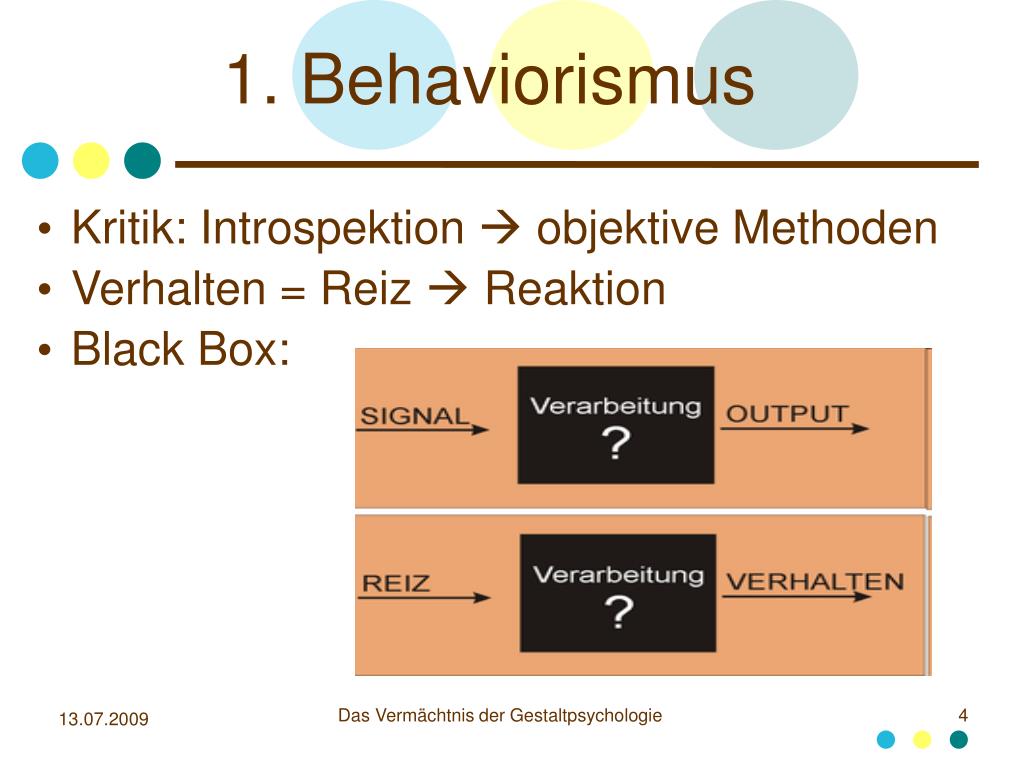 PPT Das Vermächtnis der Gestaltpsychologie (Irvin Rock