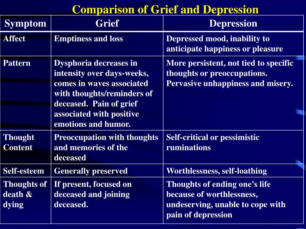 PPT DSM5 Update Transitioning to the Fifth Edition NASWIL October