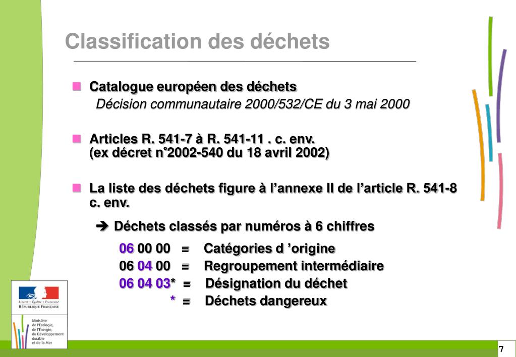 PPT PRESENTATION DREAL PowerPoint Presentation, free