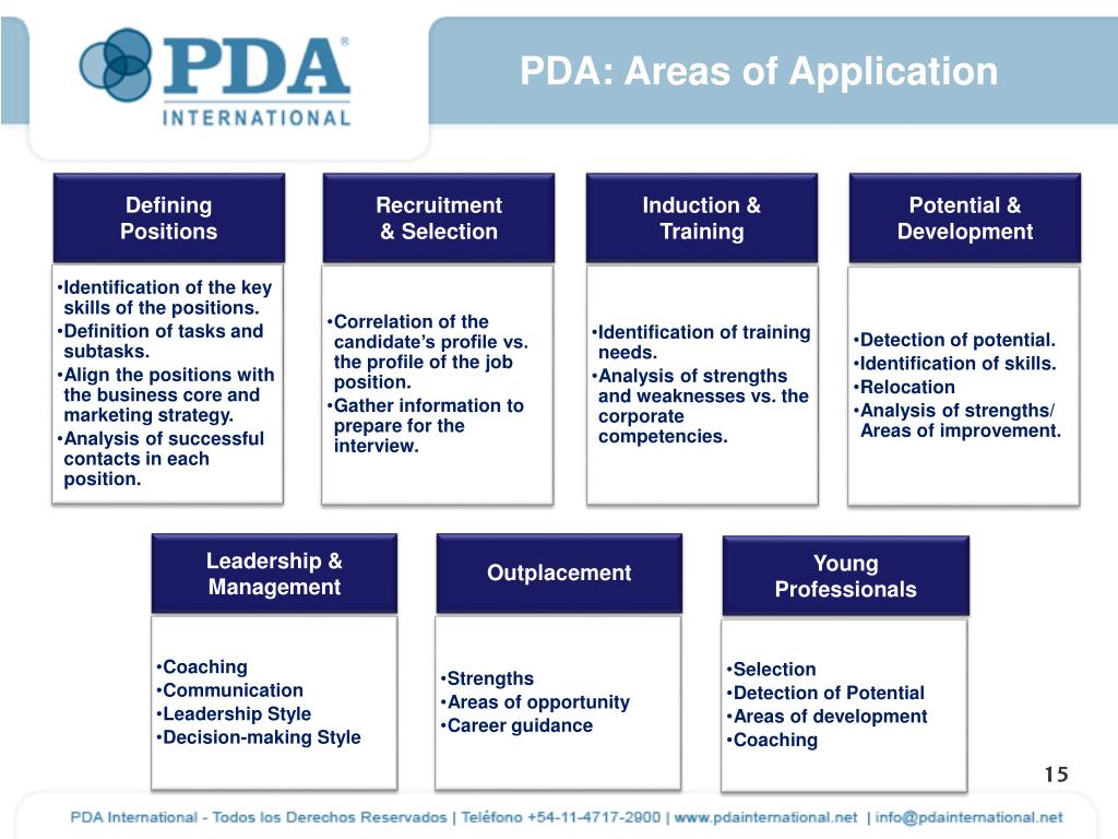 PPT PDA Analyst Certification Seminar PowerPoint Presentation