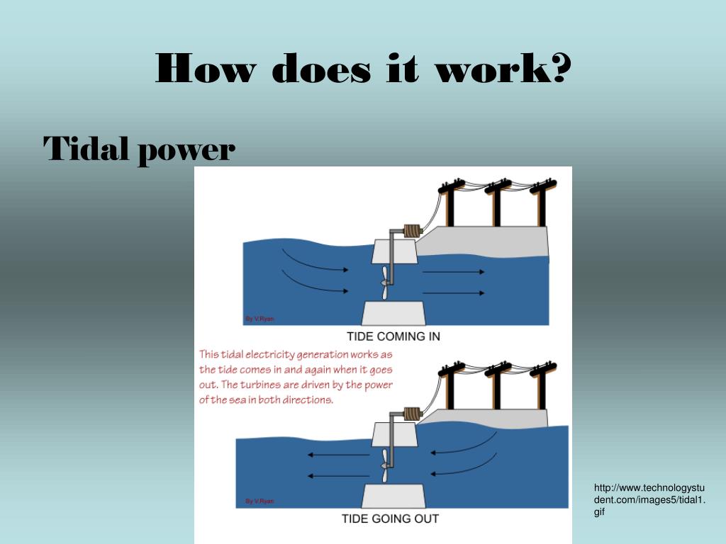 PPT Tidal and Wave Power, Electrical Power Generation PowerPoint