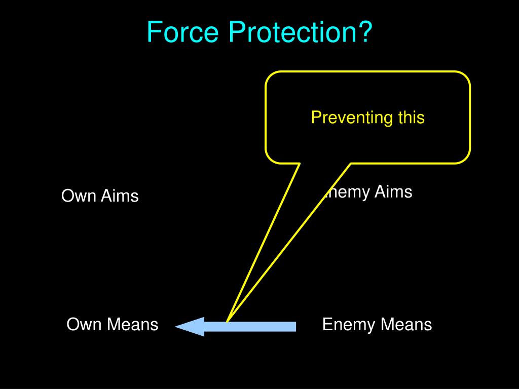 PPT Protection A Theoretical View PowerPoint Presentation, free