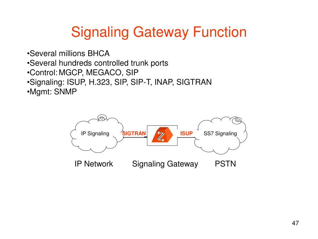 PPT 6.1. Transition to NGN First wave PowerPoint Presentation, free