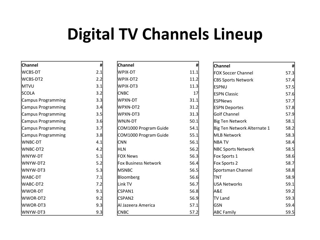 PPT Digital TV Channels Lineup PowerPoint Presentation, free download ID4776637