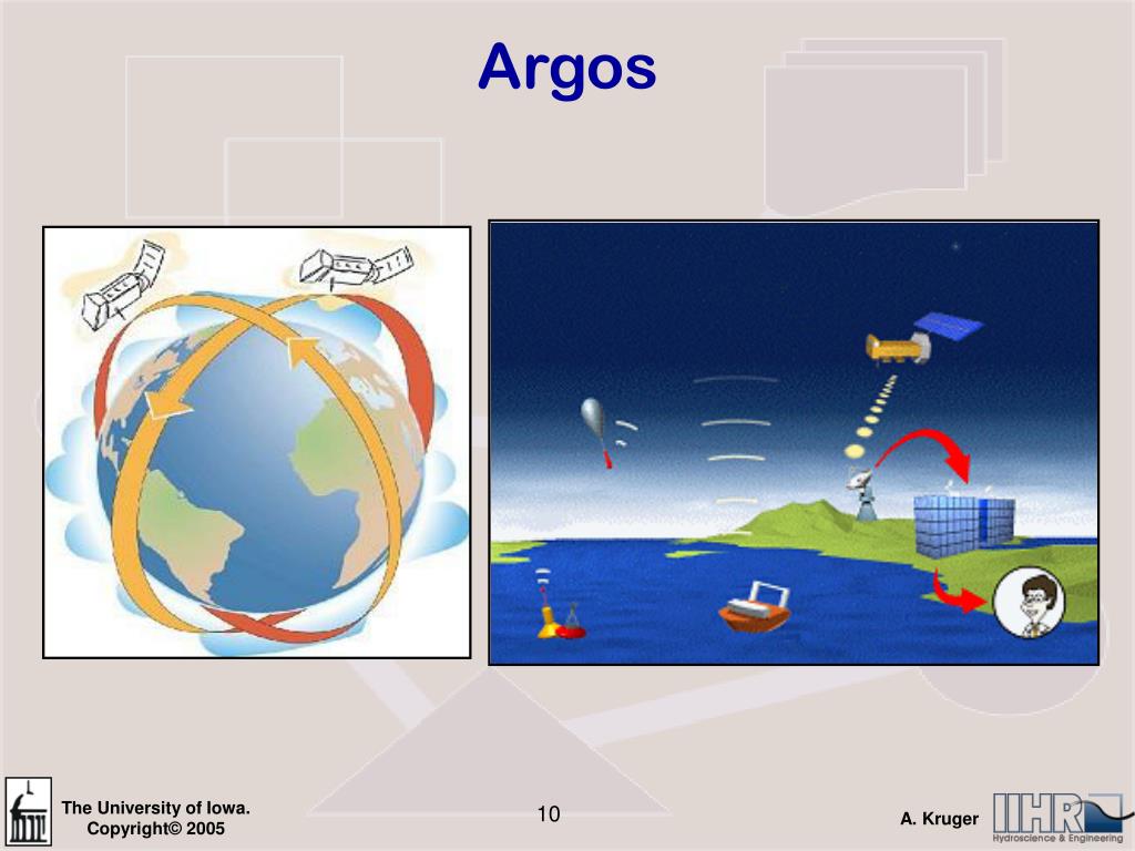 PPT Introduction to Wireless Sensor Networks PowerPoint Presentation