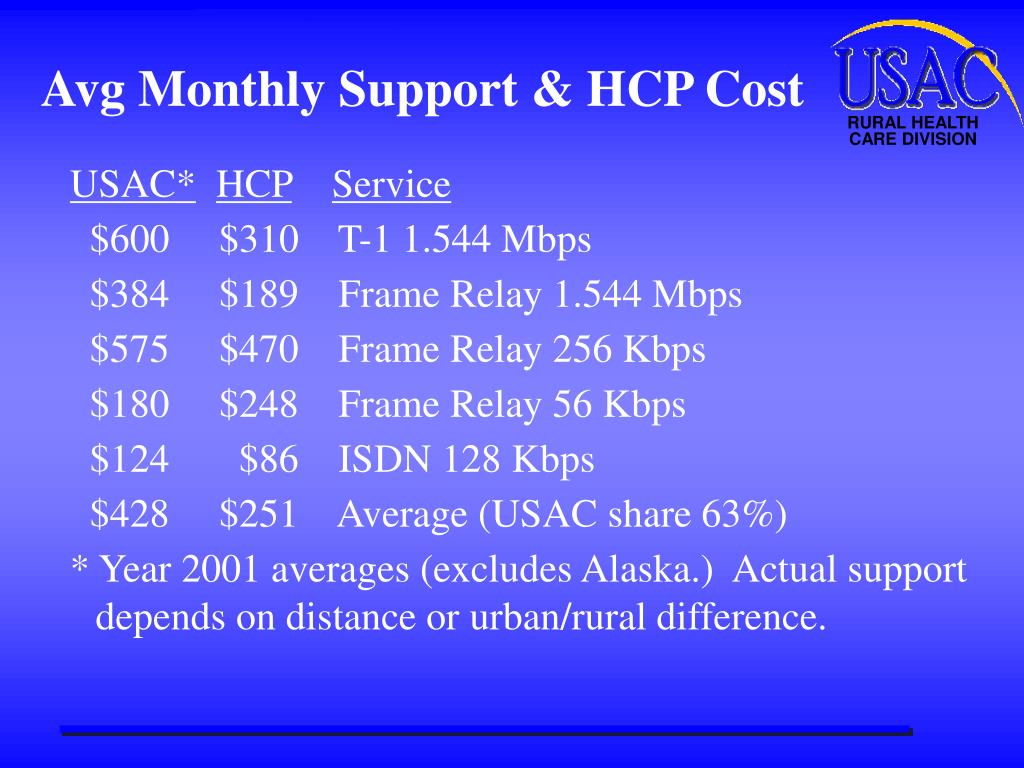 PPT USAC Organization PowerPoint Presentation, free download ID4777618