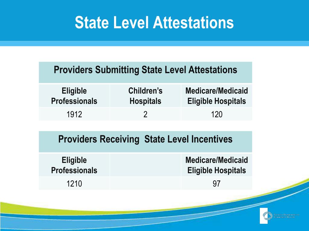 PPT Medicaid EHR Incentive Program PowerPoint Presentation
