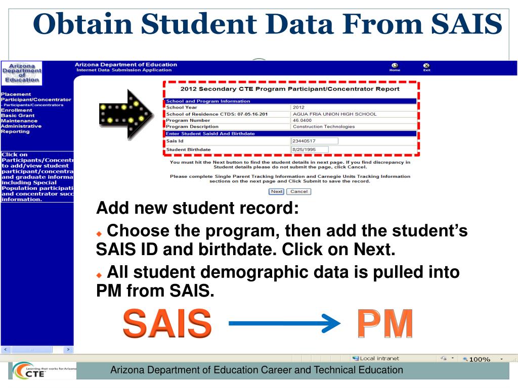 PPT CTE Data Works for Arizona PowerPoint Presentation, free download