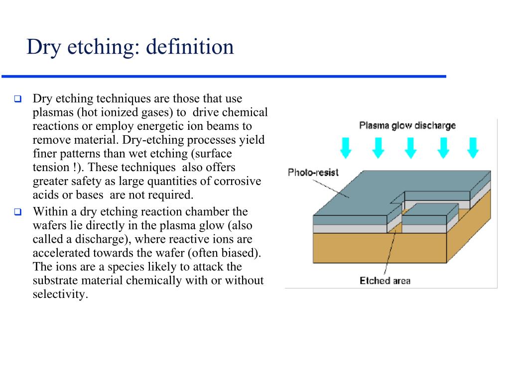 PPT V. Dry Etching, General Principles Advanced Dry Etching