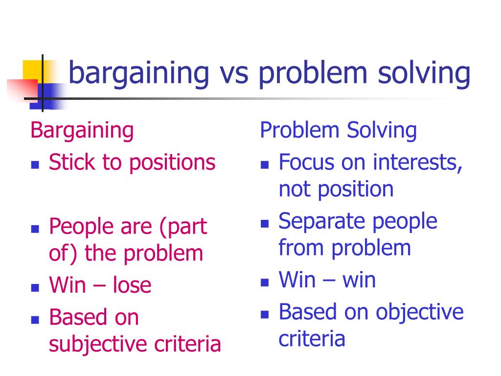 PPT ISU, HASIL, dan KONTEKS NEGOSIASI PowerPoint Presentation, free download ID4779930