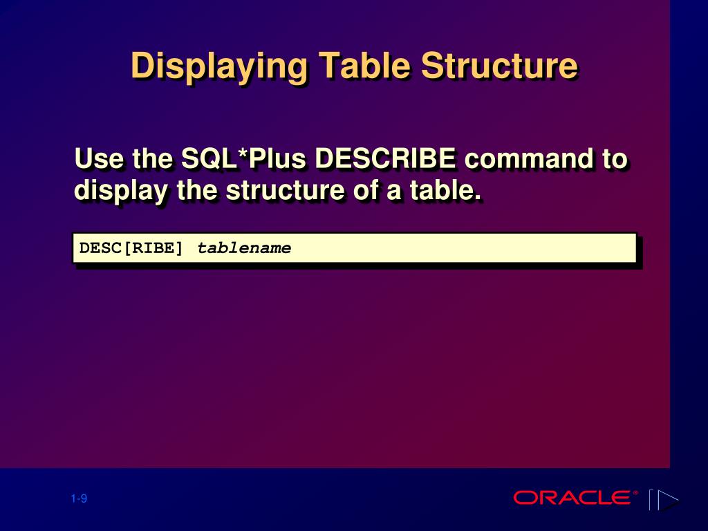 PPT ORACLE SQL iSQLPlus & SQLPLUS Statements PowerPoint Presentation