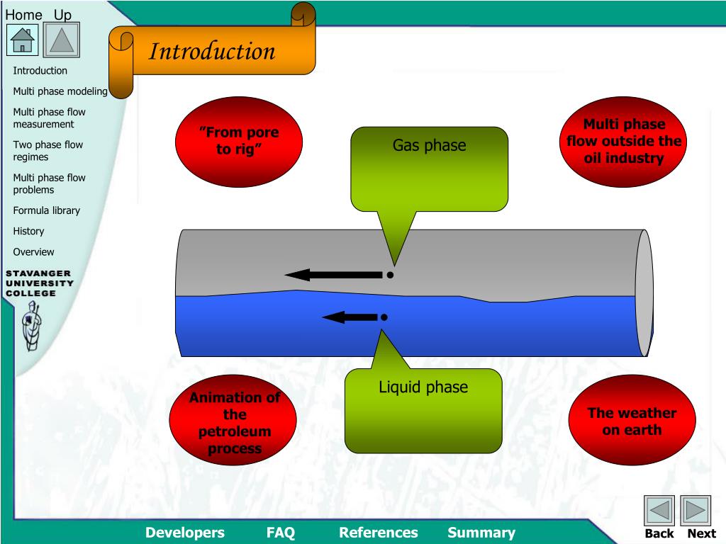 PPT - Multi Phase Flow PowerPoint Presentation, free download - ID:4781445