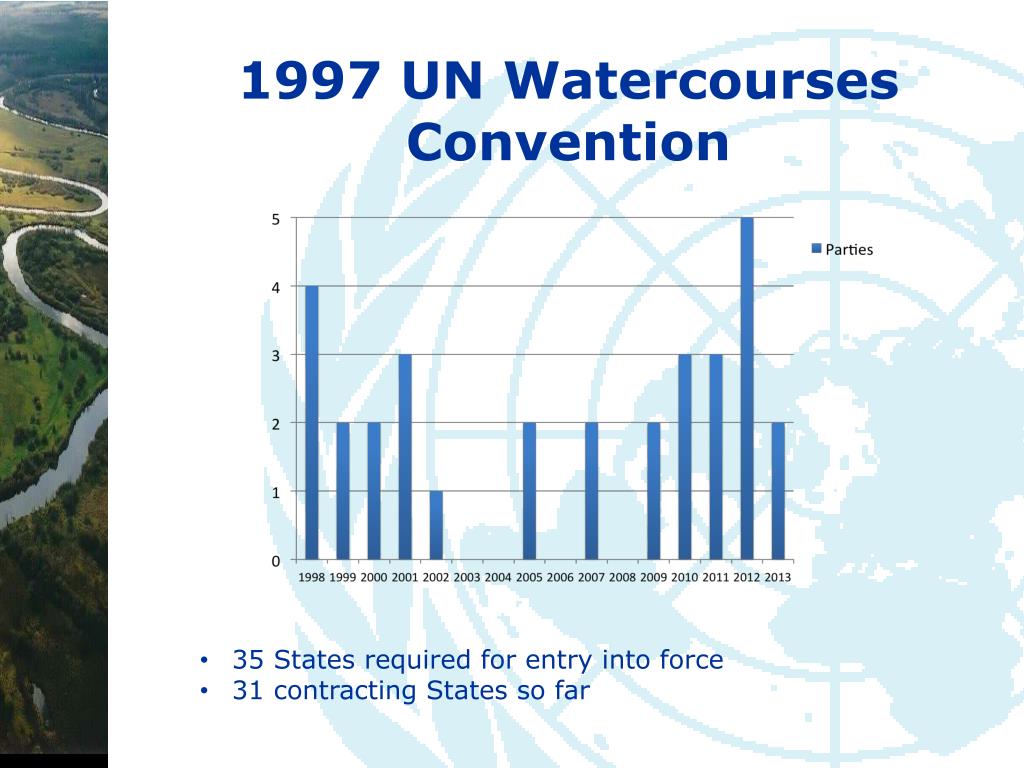 PPT Two global transboundary water conventions a catalyst for
