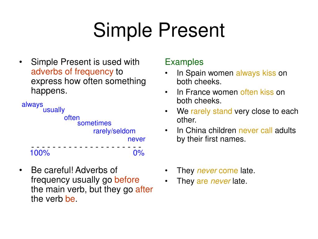 PPT Present Progressive vs Simple Present PowerPoint Presentation