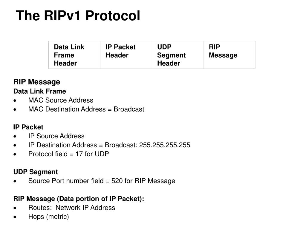 PPT Ch. 16\Mod.7 Distance Vector Routing Protocols Part 1 of 2