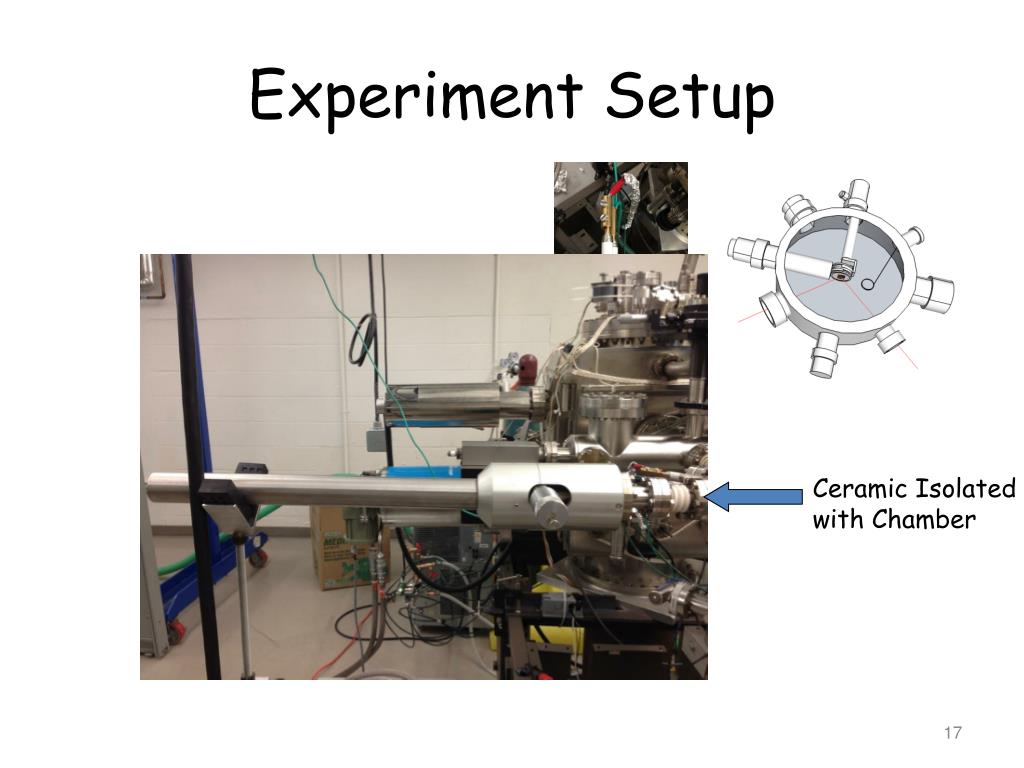 PPT New Photocathode Materials for Electronioncolliders PowerPoint