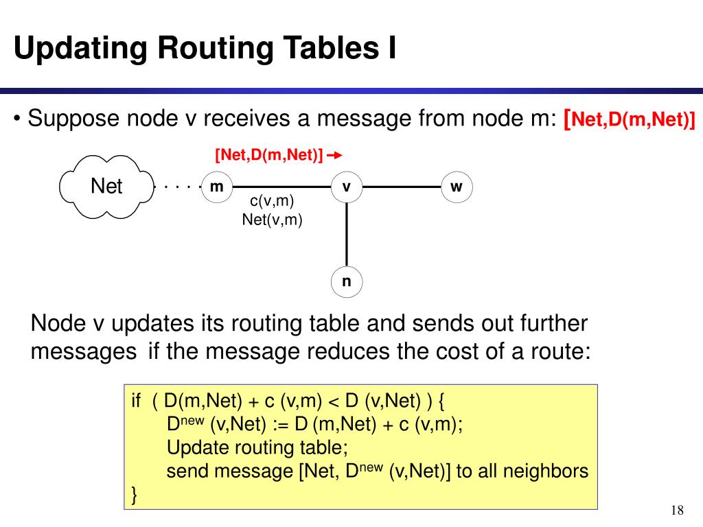 PPT Dynamic Routing Protocols I RIP PowerPoint Presentation, free