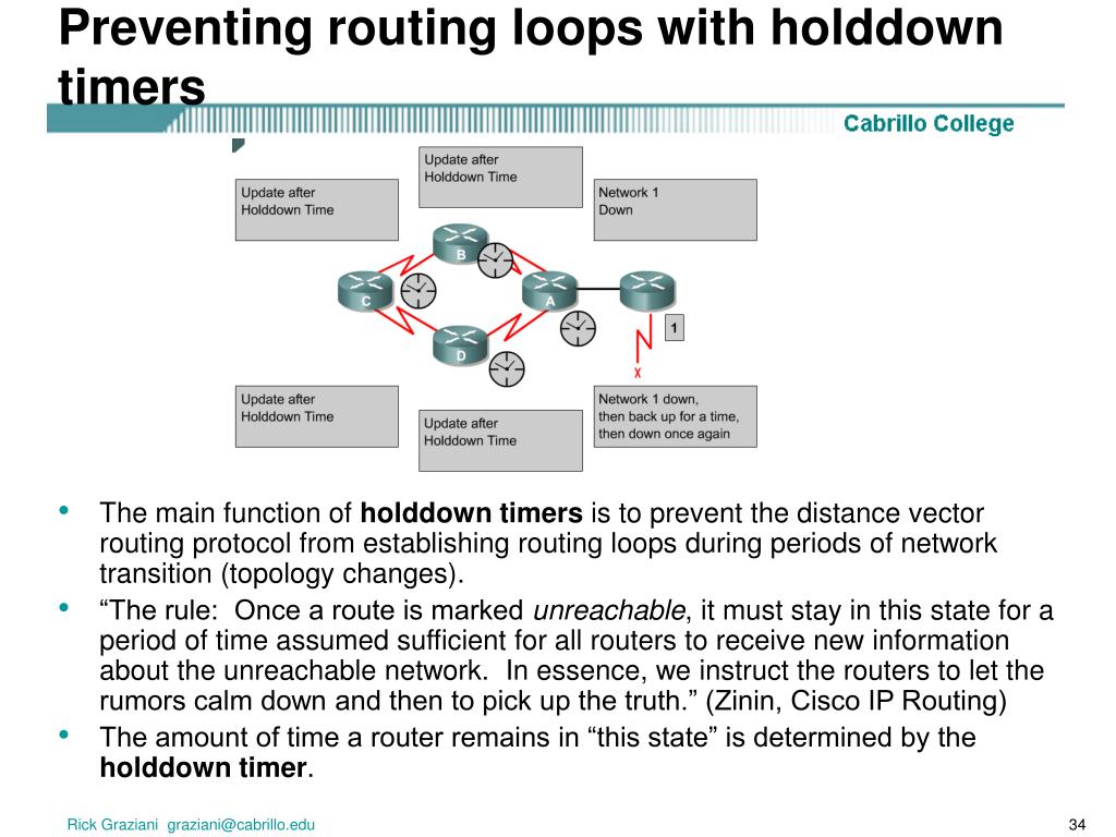 PPT Ch. 7 Distance Vector Routing Protocols Part 1 of 2 Distance