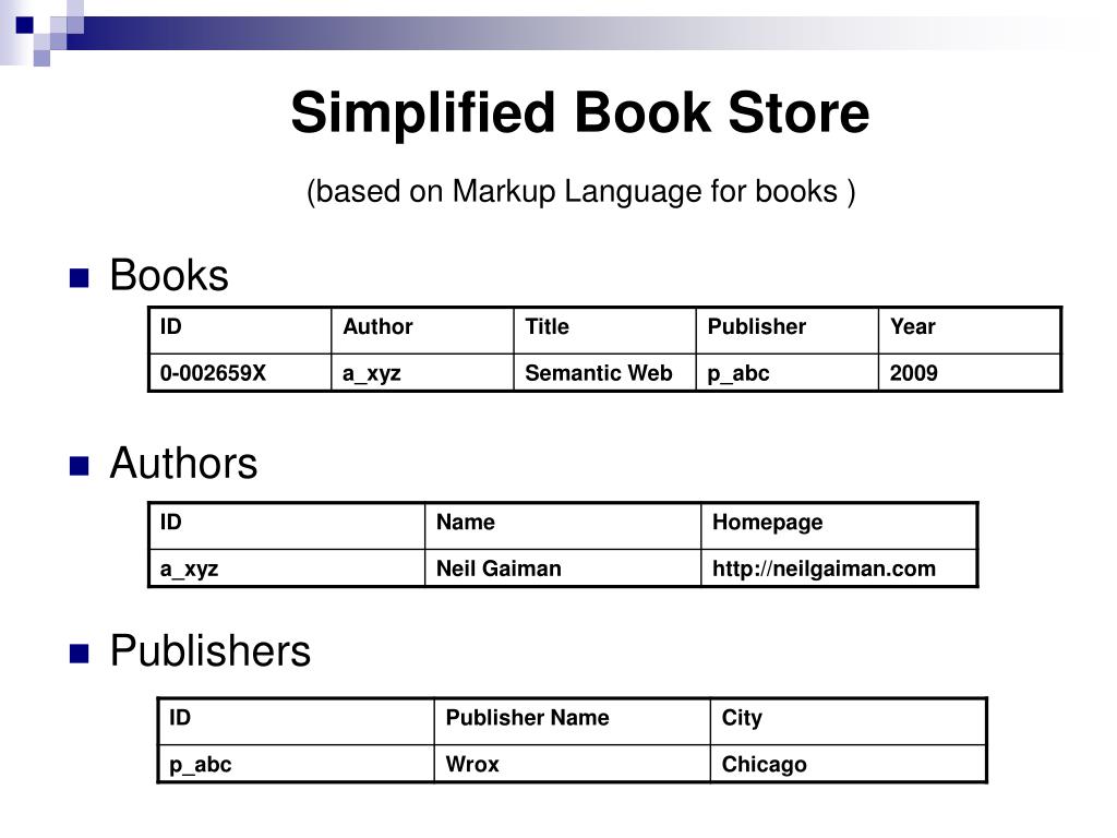 PPT Markup Language for Books (XML and Semantic  Approach