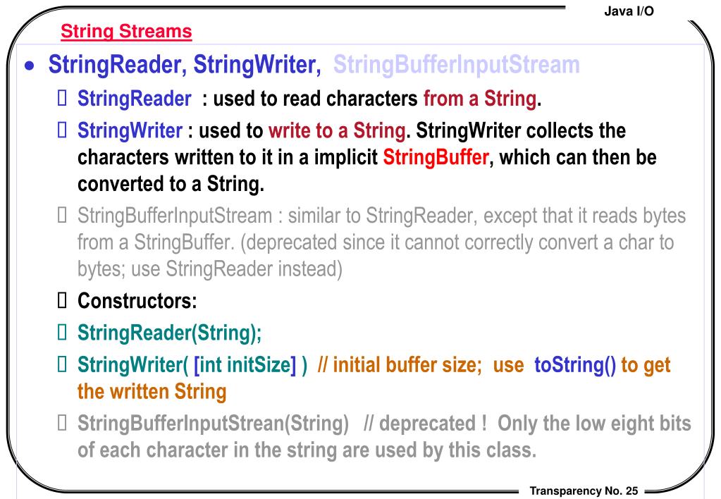 PPT Lecture 6. Java I/O PowerPoint Presentation, free download ID
